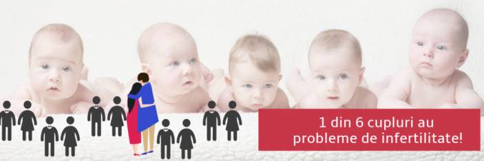 Consultatii gratuite de Infertilitate- Centru de Fertilitate Wellborn Militari!