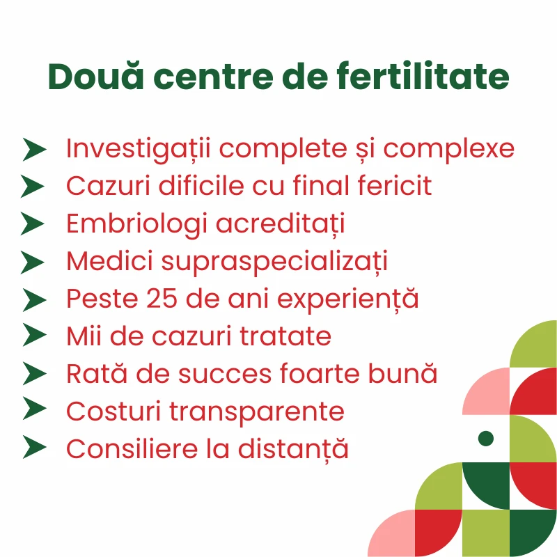 Programul Național FIV la Wellborn